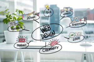 Ucuz Web Sitesi